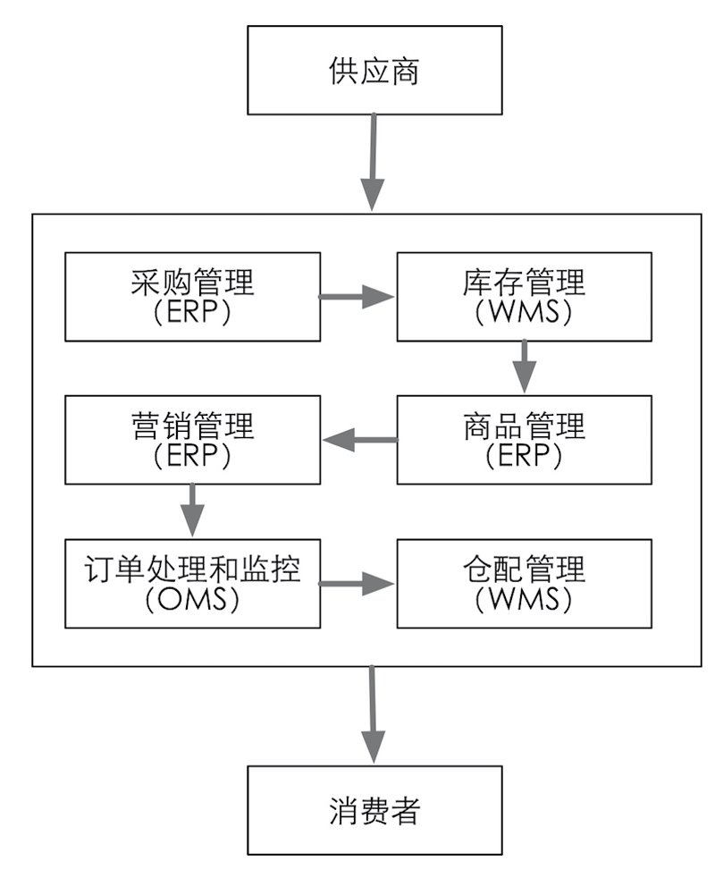 太原商贸公司的崛起之路